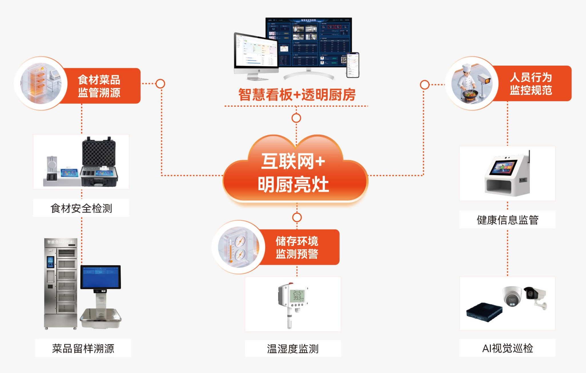 微信图片_2026-04-02_175328_112.png
